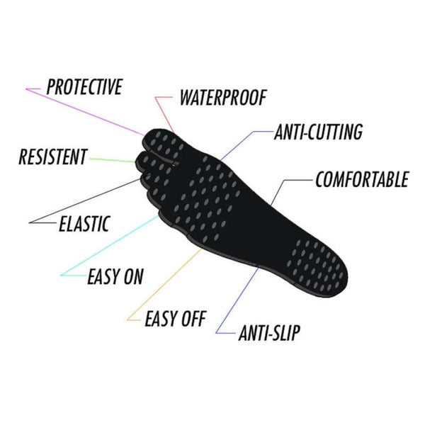 Soft Waterproof Adhesive Foot Pads Mat Sticker