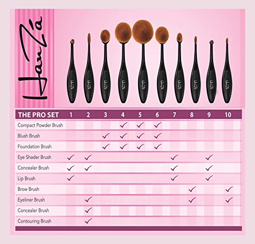 Makeup Brushes by HanZá - 10 PIECE Professional Oval Makeup Brush Sets For Powder, Blush, Foundation, Concealer, Eyeliner, Eye Shadow, Etc. Easily Blends and Contours Cosmetics